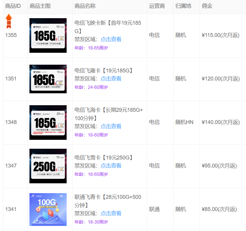 一级代理价格示意图